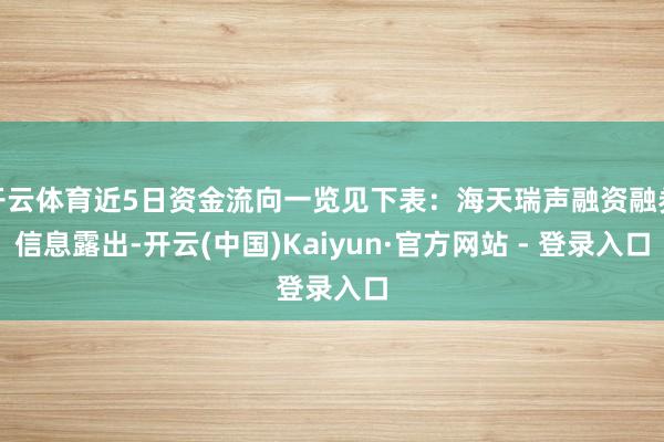 开云体育近5日资金流向一览见下表：海天瑞声融资融券信息露出-开云(中国)Kaiyun·官方网站 - 登录入口