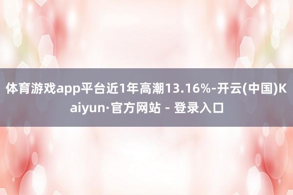 体育游戏app平台近1年高潮13.16%-开云(中国)Kaiyun·官方网站 - 登录入口
