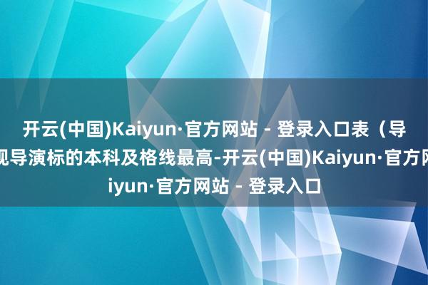 开云(中国)Kaiyun·官方网站 - 登录入口表（导）演类戏剧影视导演标的本科及格线最高-开云(中国)Kaiyun·官方网站 - 登录入口